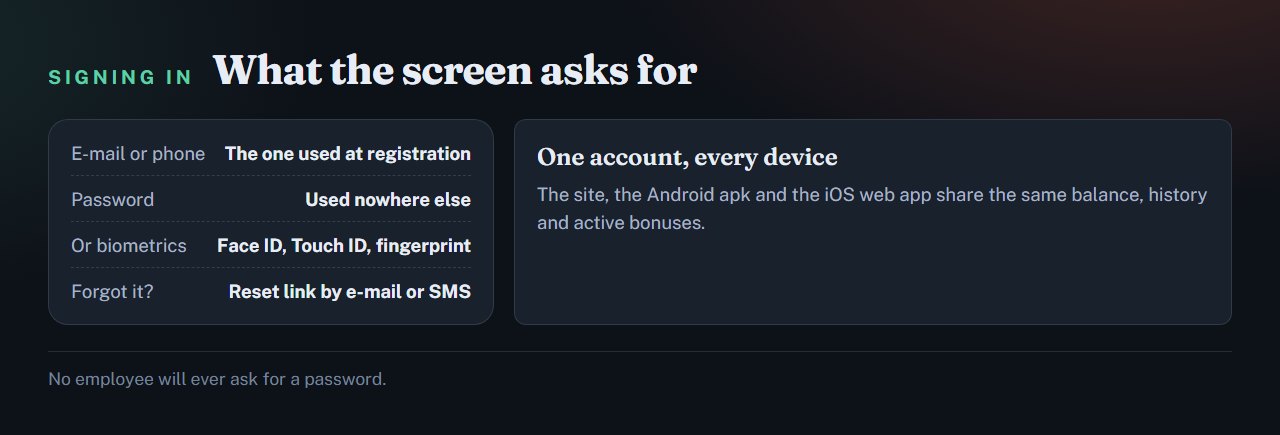 Schematic of the lilbet sign-in screen and the account recovery path